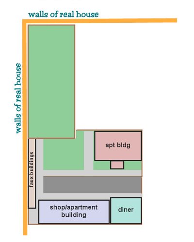 the pub